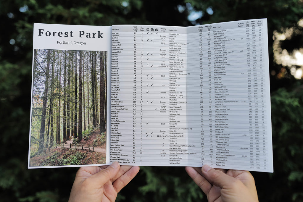 Forest Park Trail Map (Adventure Map)