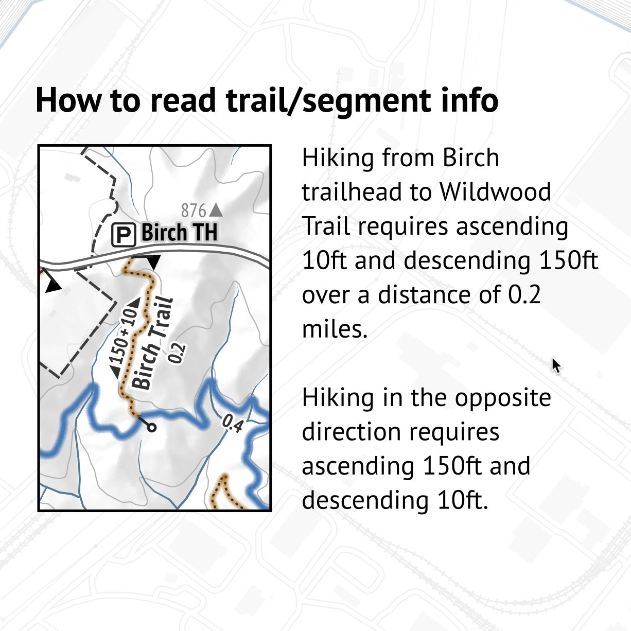 Forest Park Trail Map (Wall Print)